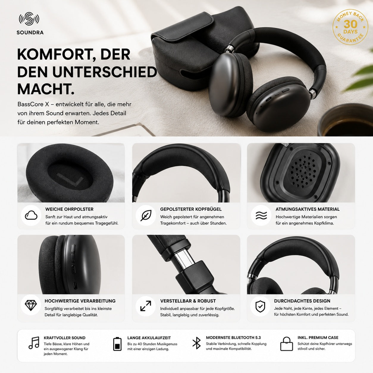BassCore X Detailansicht – hochwertige Verarbeitung und weiches Ohrpolster 